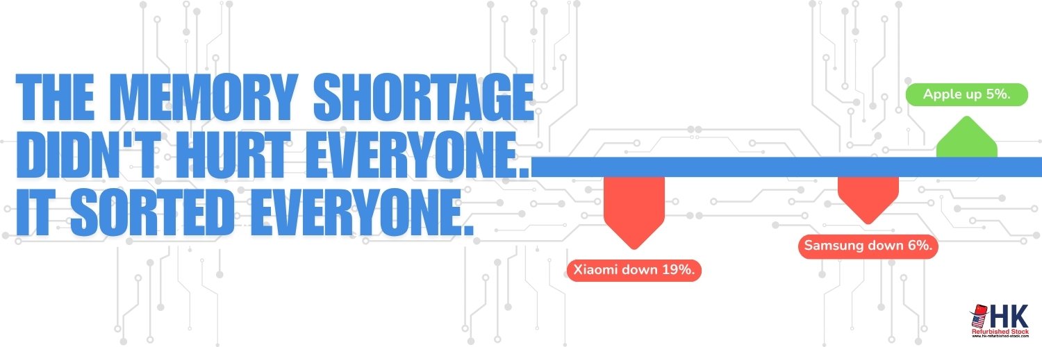 The memory shortage didn't hurt everyone. It sorted everyone.