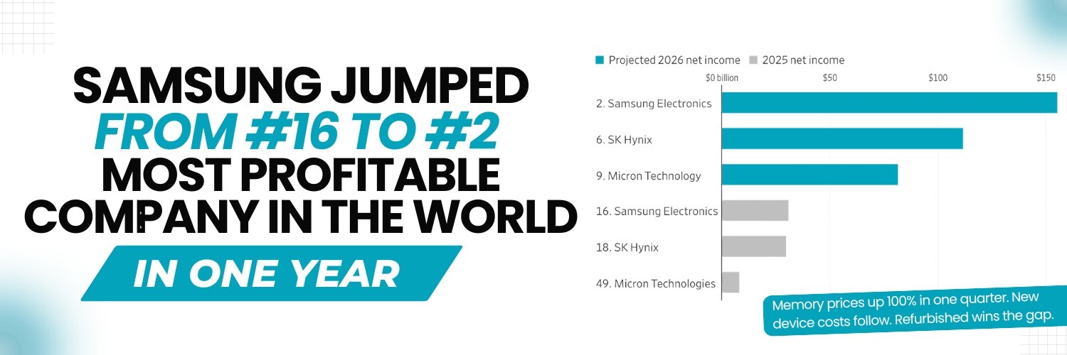 samsung memory chip prices and profitable company